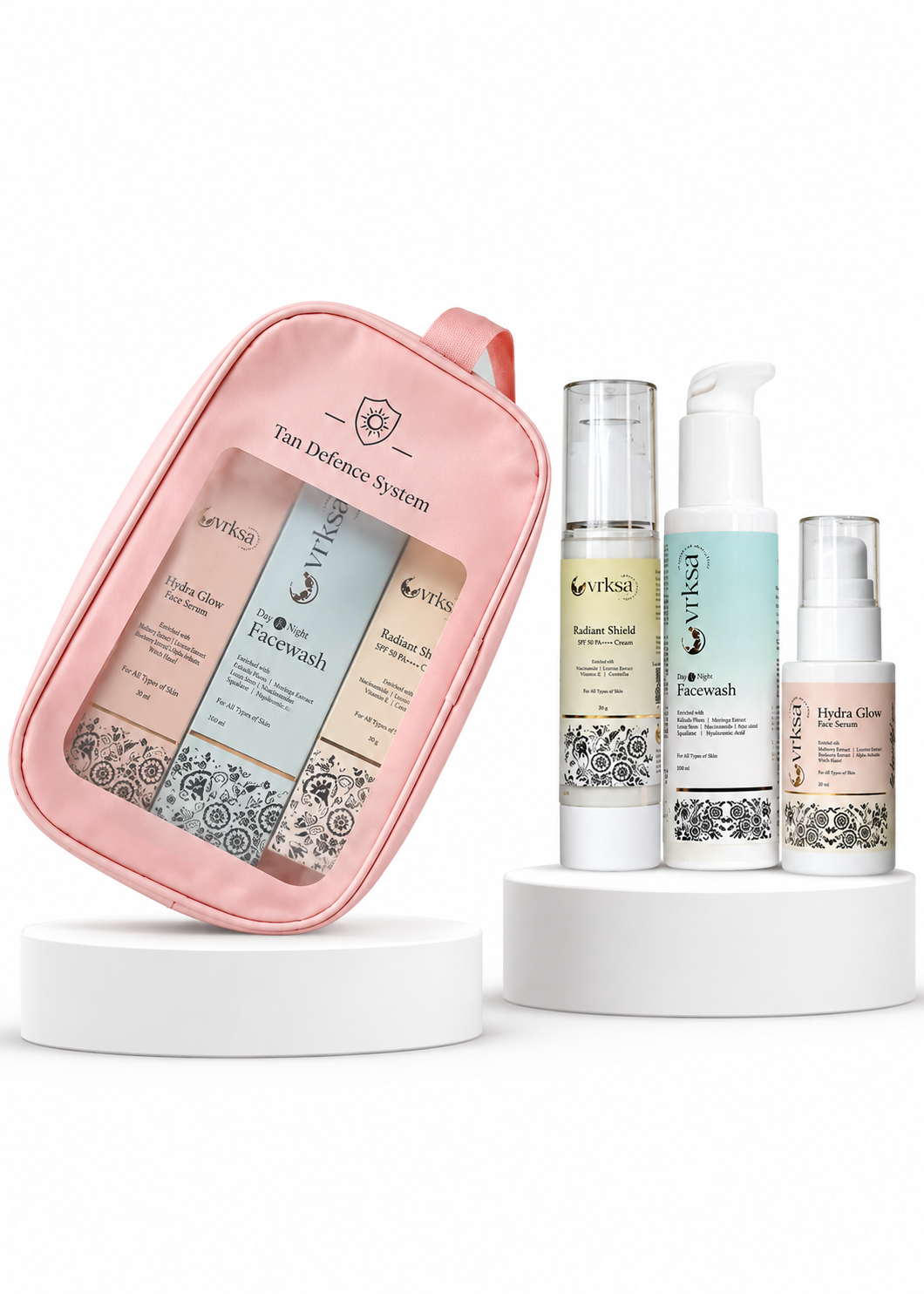 Skin Care Package